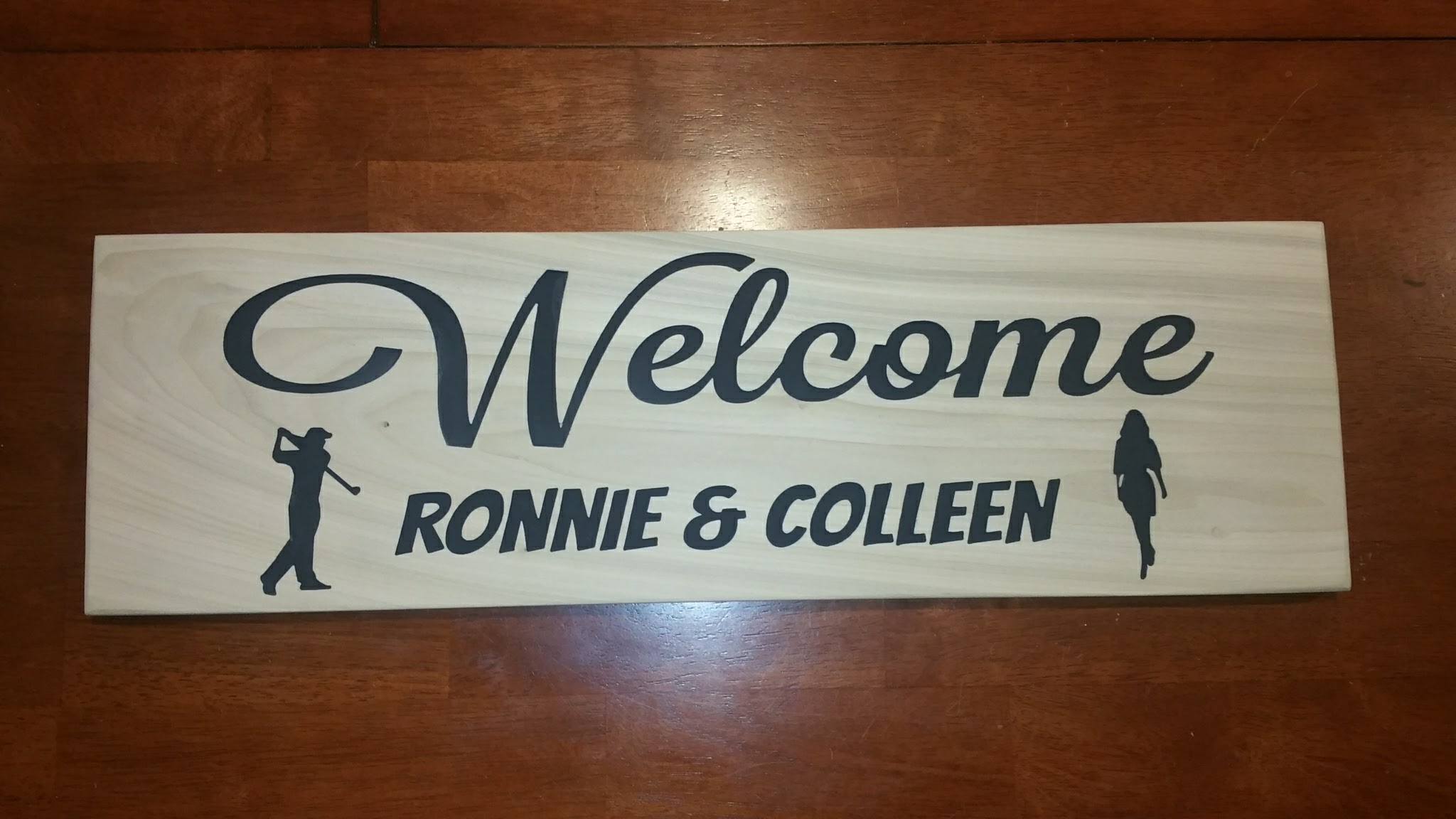 Welcome names