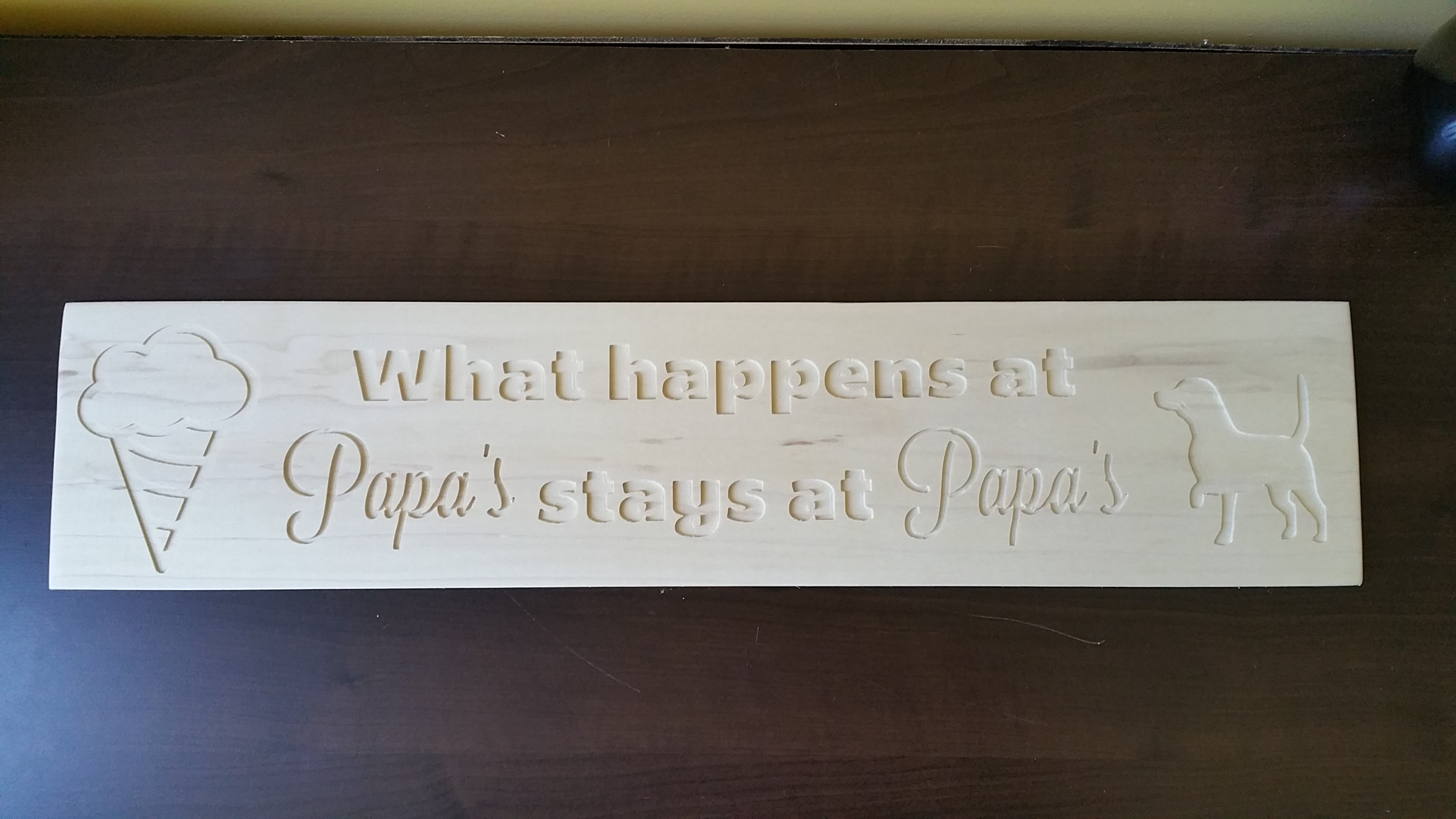 What Happens